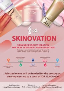 Skinovation